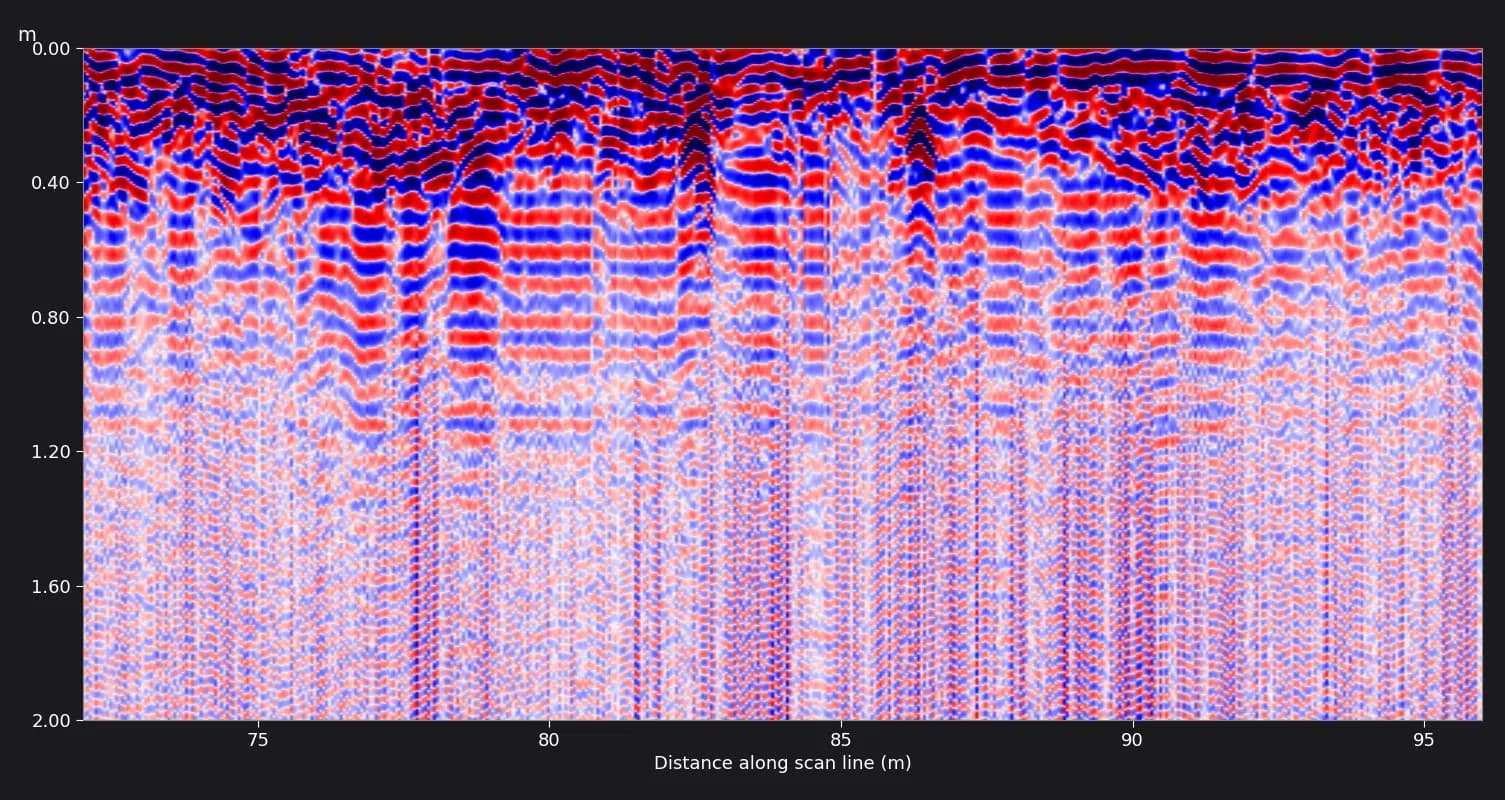 GS8000 ground radar section from a villa garden grid survey in Abu Dhabi before a swimming pool excavation